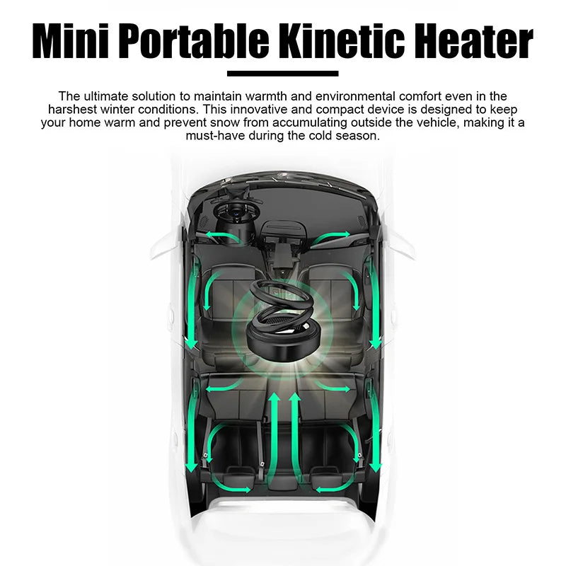 Solar Powered Car Radiator Fan - Portable Mini Vibration Heat Dissipation Cooler