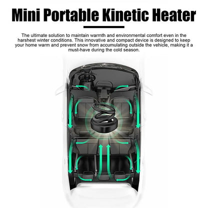 Solar Powered Car Radiator Fan - Portable Mini Vibration Heat Dissipation Cooler
