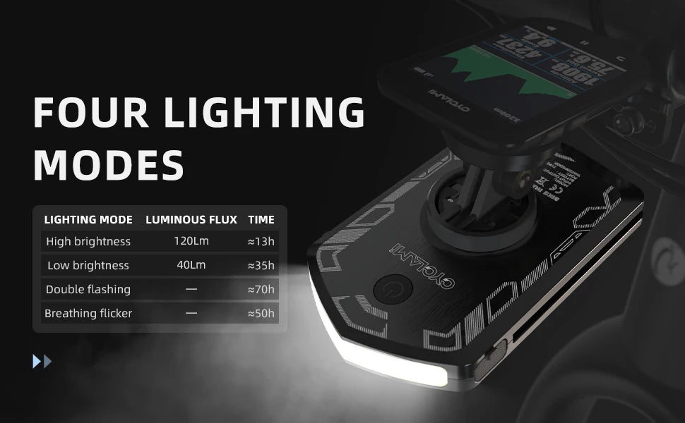 Carcader bike light with digital display, showing four lighting modes and brightness chart.
