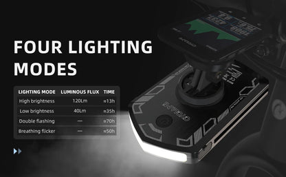 Carcader bike light with digital display, showing four lighting modes and brightness chart.
