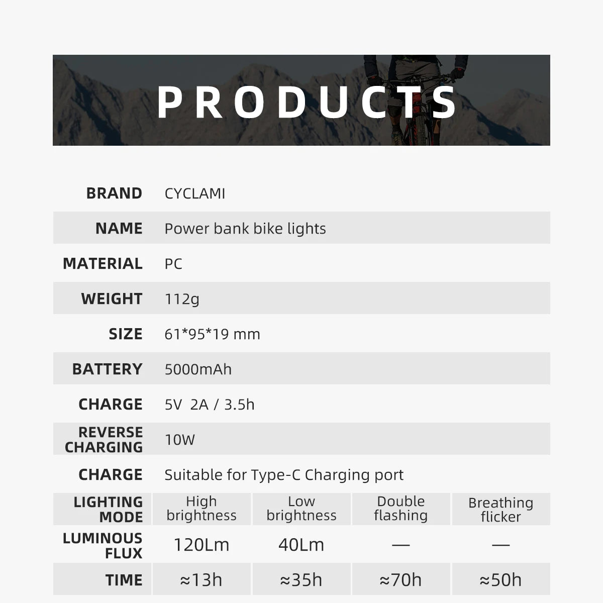 Carcader Power bank bike lights product specifications chart, CYCLAMI brand, 5000mAh, Type-C charging.