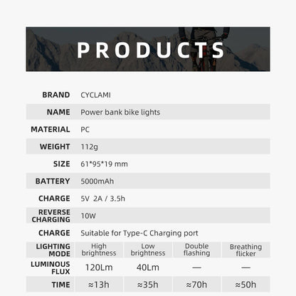 Carcader Power bank bike lights product specifications chart, CYCLAMI brand, 5000mAh, Type-C charging.